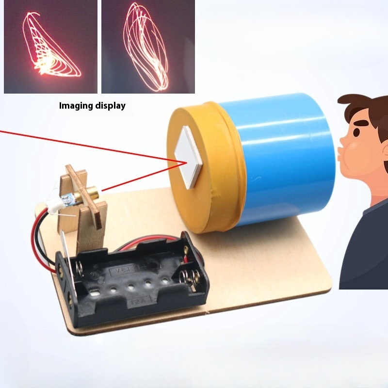 DIY Akoestisch Beeldvormingsap - Model Kit Fantasy recensie en prijs